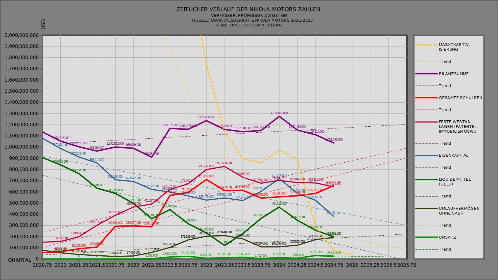 NEL, der Wasserstoffplayer aus Norwegen 1468081