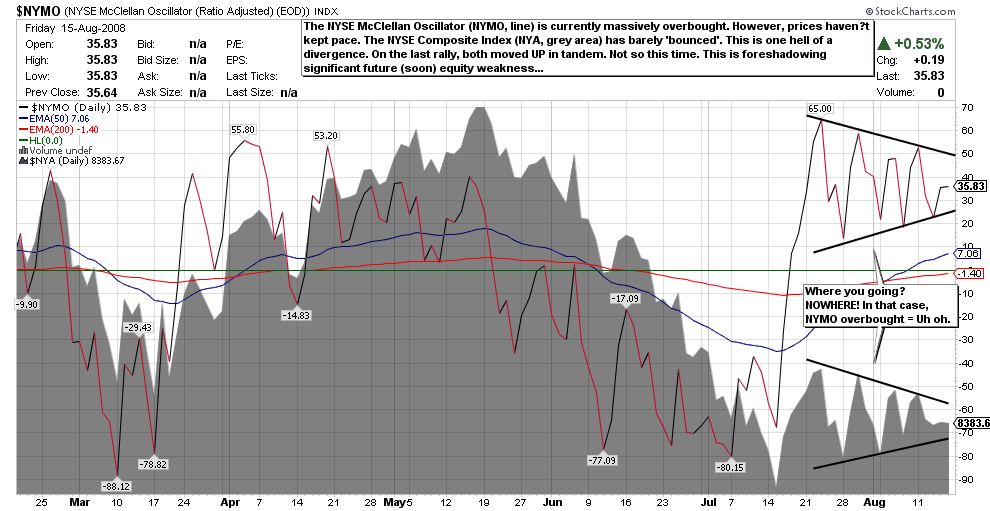 Das Bärengebrüll wird schon wieder lauter, 180801