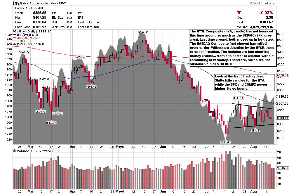 Das Bärengebrüll wird schon wieder lauter, 180802