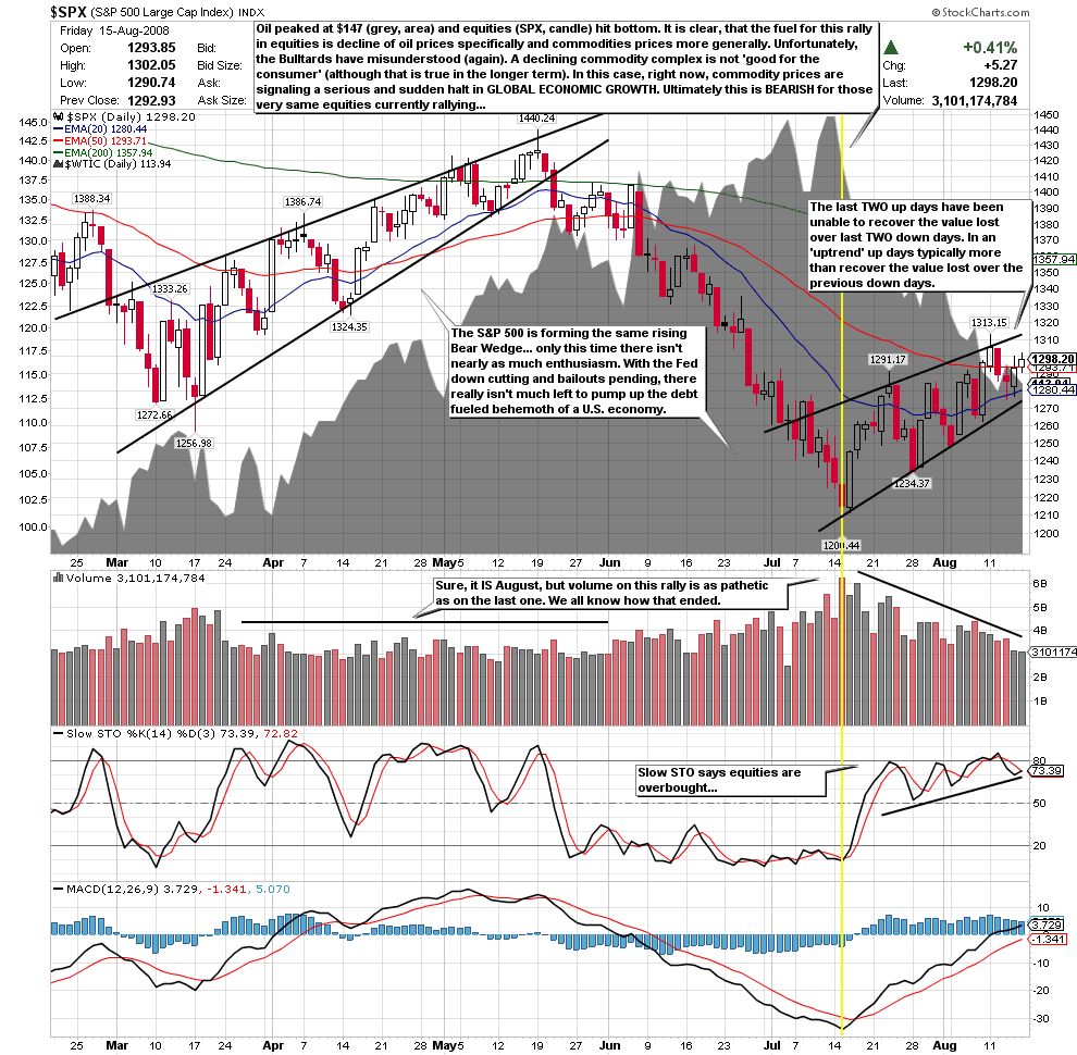 Das Bärengebrüll wird schon wieder lauter, 180803
