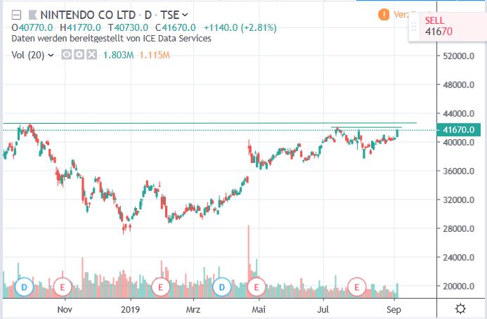 Depotbesprechung Vino feat. Reblaus 1131978