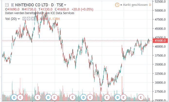Depotbesprechung Vino feat. Reblaus 1133735