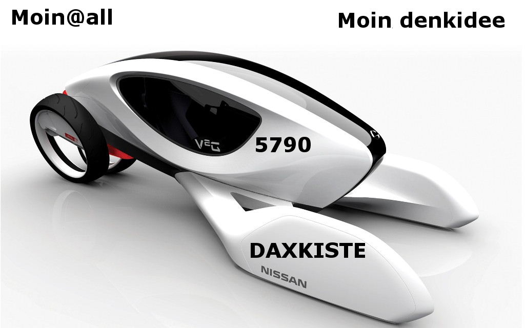 1.625.DAX Tipp-Spiel, Dienstag, 30.08.2011 434394