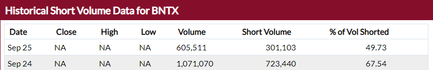 Biotech-Star BioNTech aus Mainz 1203494