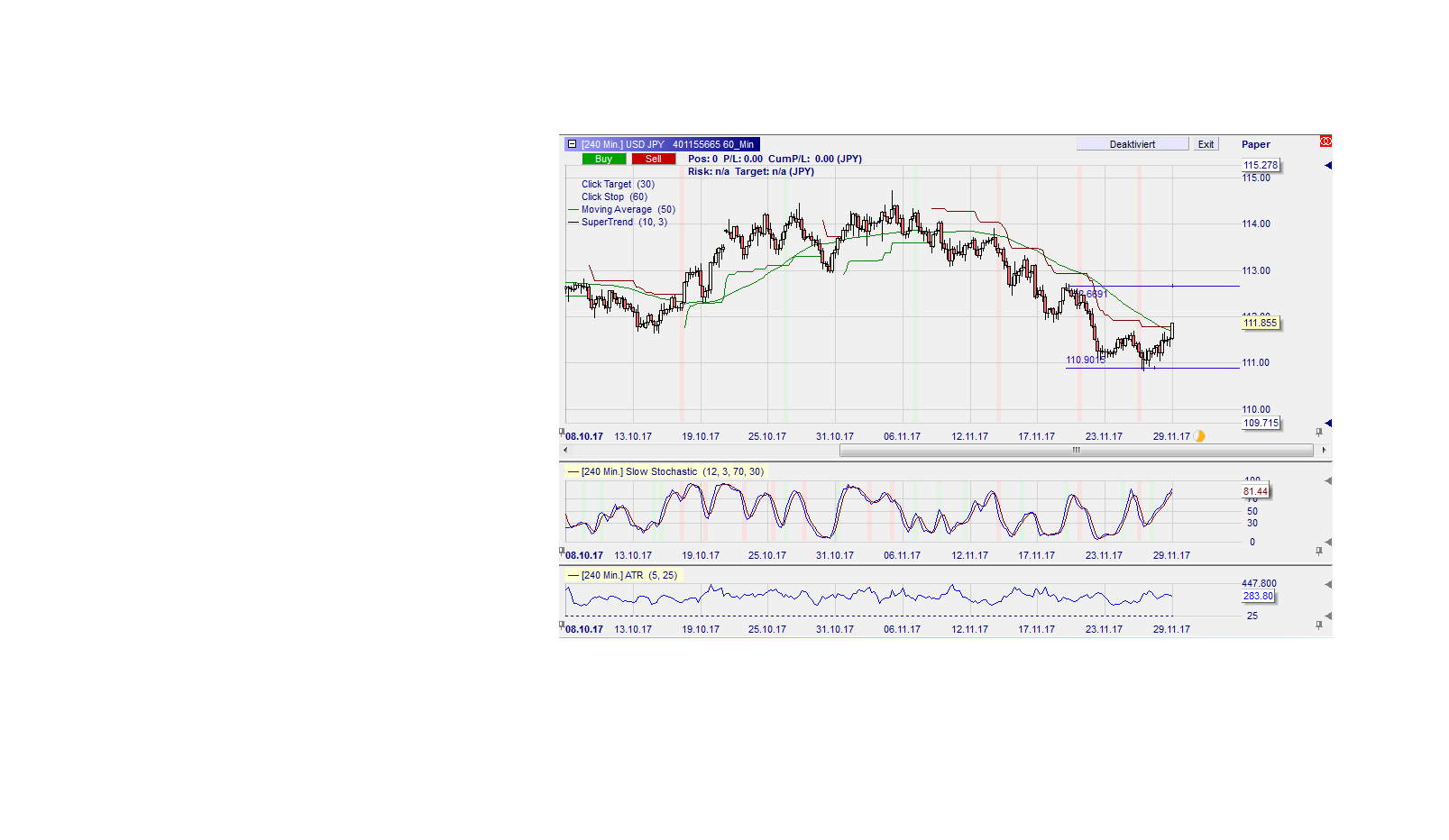 Endlich erfolgreiches Trading mit Rohstoffen 1027074