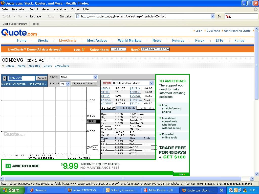 Vedron FAKTEN VG Kanada 112418
