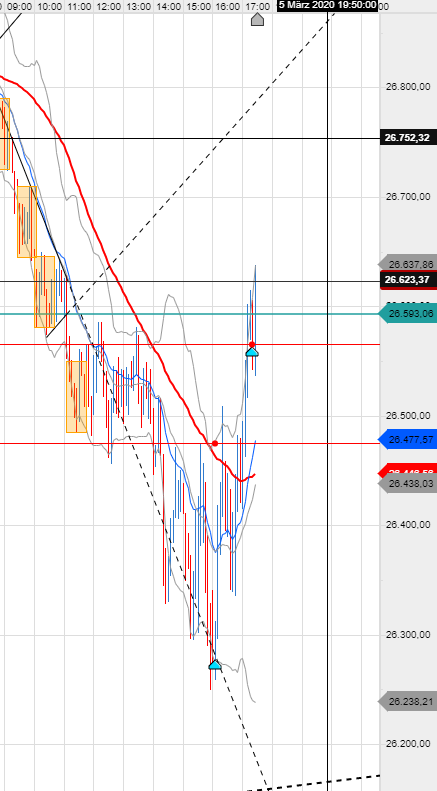 QV ultimate (unlimited) 1164329