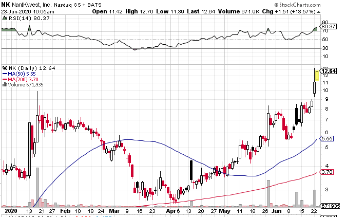 Börse ein Haifischbecken: Trade was du siehst 1186704