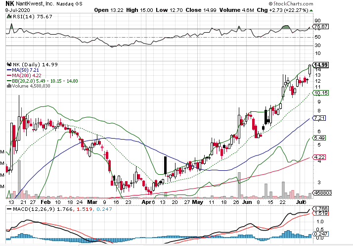 Börse ein Haifischbecken: Trade was du siehst 1189693