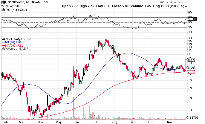 Börse ein Haifischbecken: Trade was du siehst 1216219