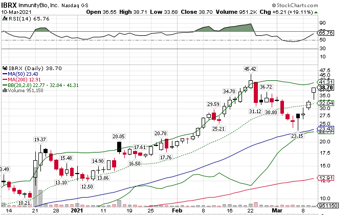 Börse ein Haifischbecken: Trade was du siehst 1239305