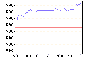 ▶ TTT-Team: Mittwoch, 27.09.2006 58888