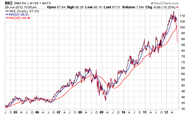 Der USA Bären-Thread 518954