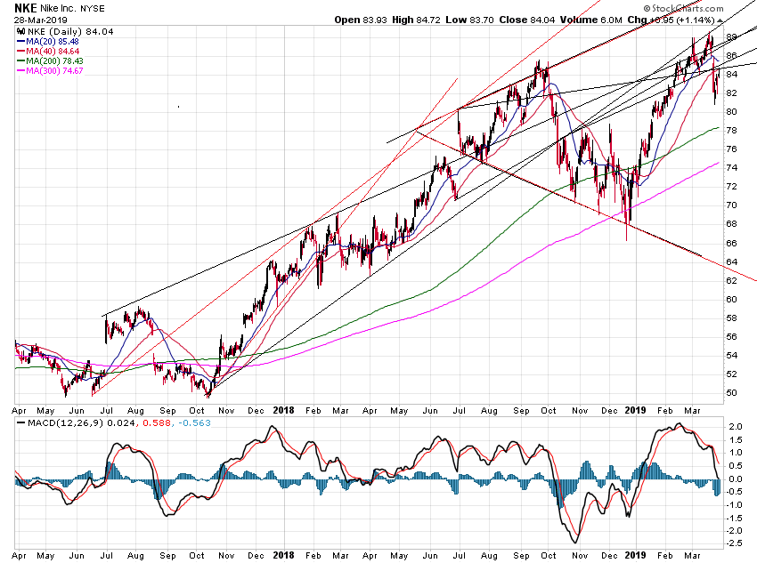 Der USA Bären-Thread 1104250