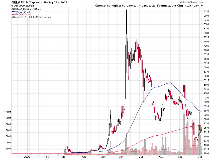 Der USA Bären-Thread 1205007