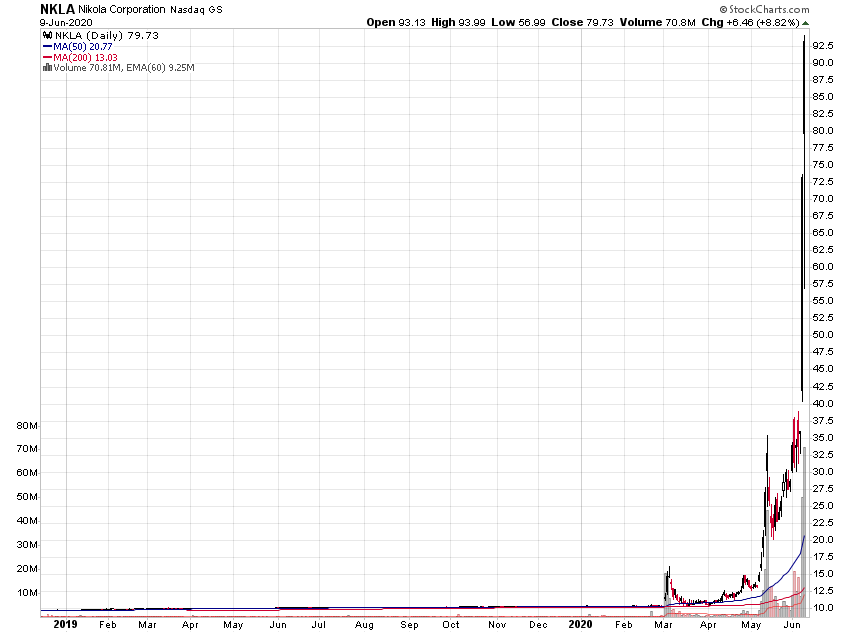 Der USA Bären-Thread 1183929