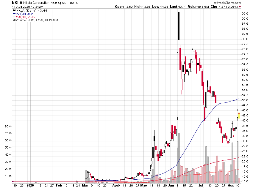 Der USA Bären-Thread 1195414