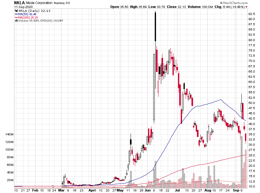 Der USA Bären-Thread 1201098