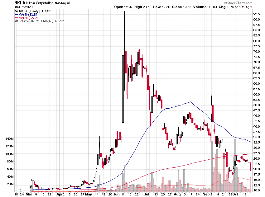 Der USA Bären-Thread 1207298