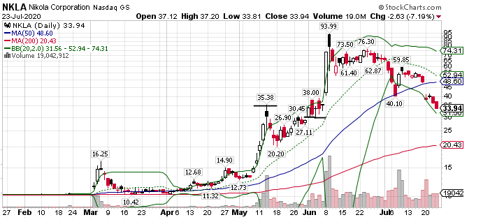 Börse ein Haifischbecken: Trade was du siehst 1192104