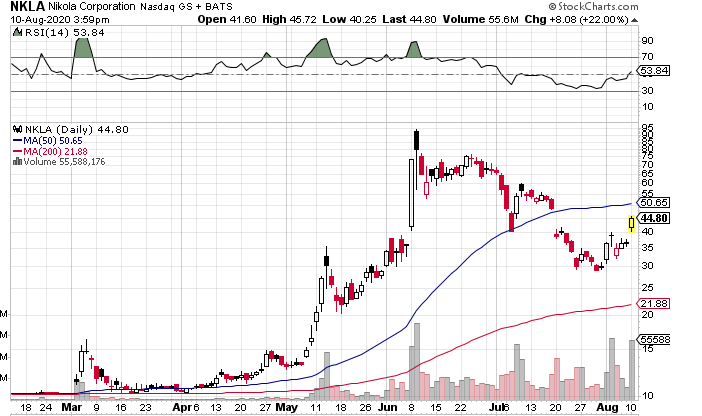 Börse ein Haifischbecken: Trade was du siehst 1195275