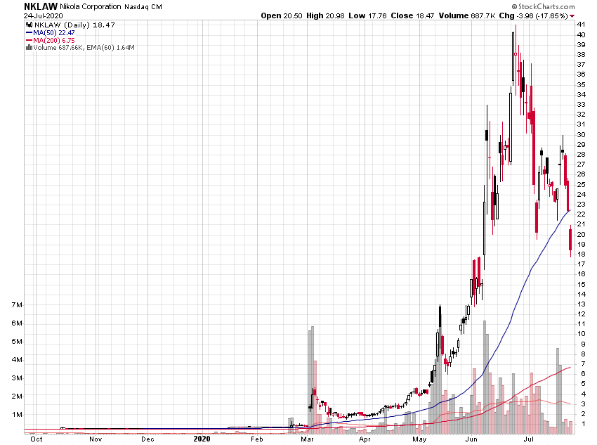 Der USA Bären-Thread 1192378