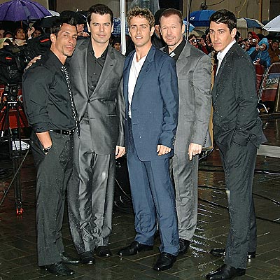 Gaylord Entertainment - Buy? 190302