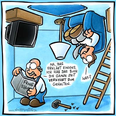 1.081.DAX Tipp-Spiel, Mittwoch, 15.07.09 245339