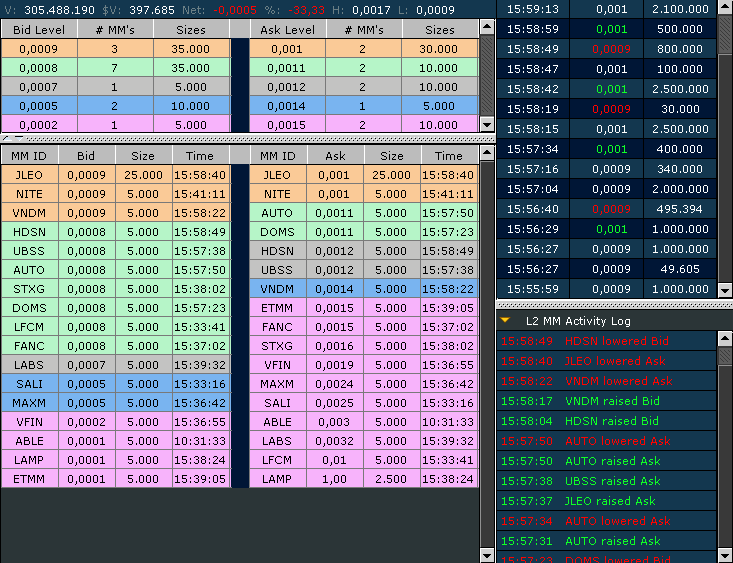 Verity / Pro und Kontra 731154