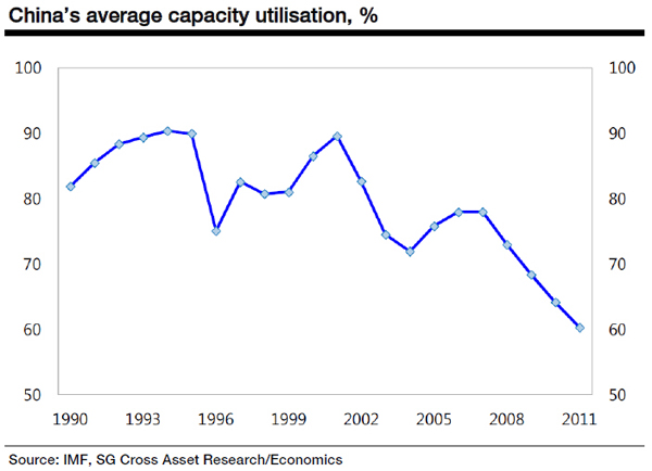 Der USA Bären-Thread 627973