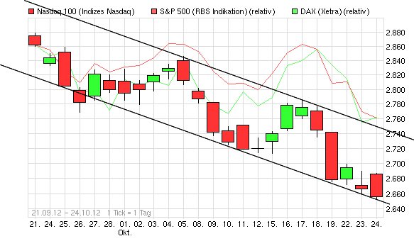 Der USA Bären-Thread 547274