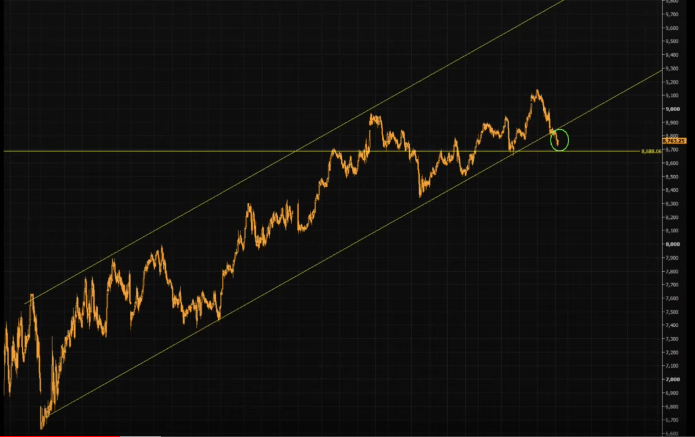 2020 QV-GDAXi-DJ-GOLD-EURUSD-JPY 1175933