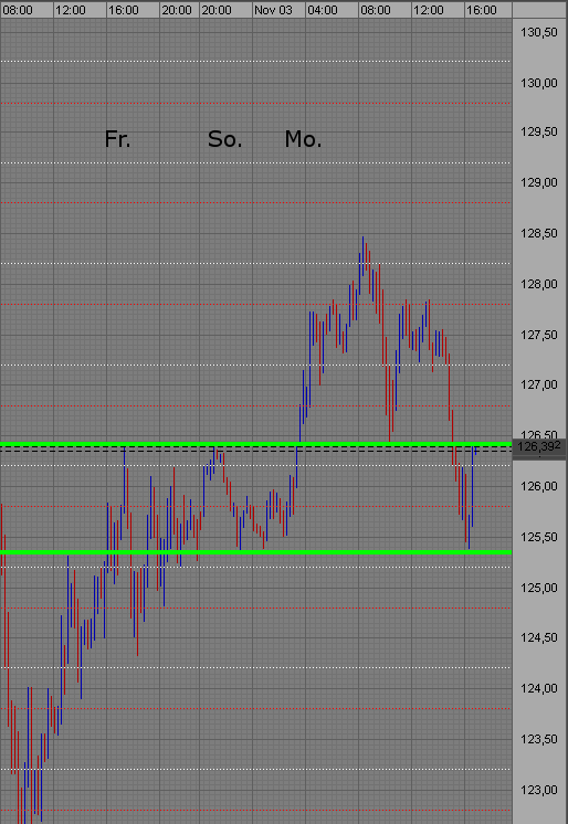 Hart aber Fair ! 196886