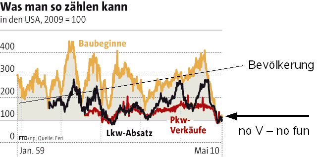Der USA Bären-Thread 326263