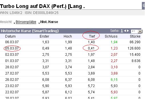 ▶ TTT-Team: Montag, 05.03.2007 86227