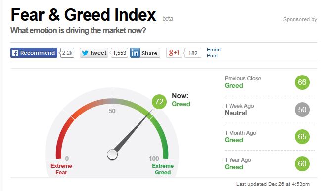 DAX 2014 strong long! Spiel mit offenen Karten! 677070