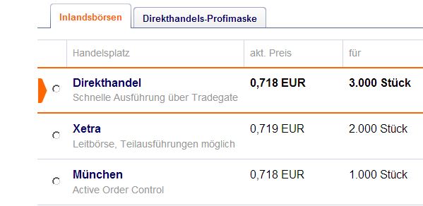 BEATE UHSE - The Real Hot Stock!! 654074