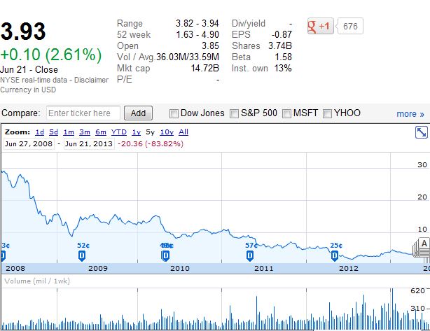 Nokia (moderiert) 618294