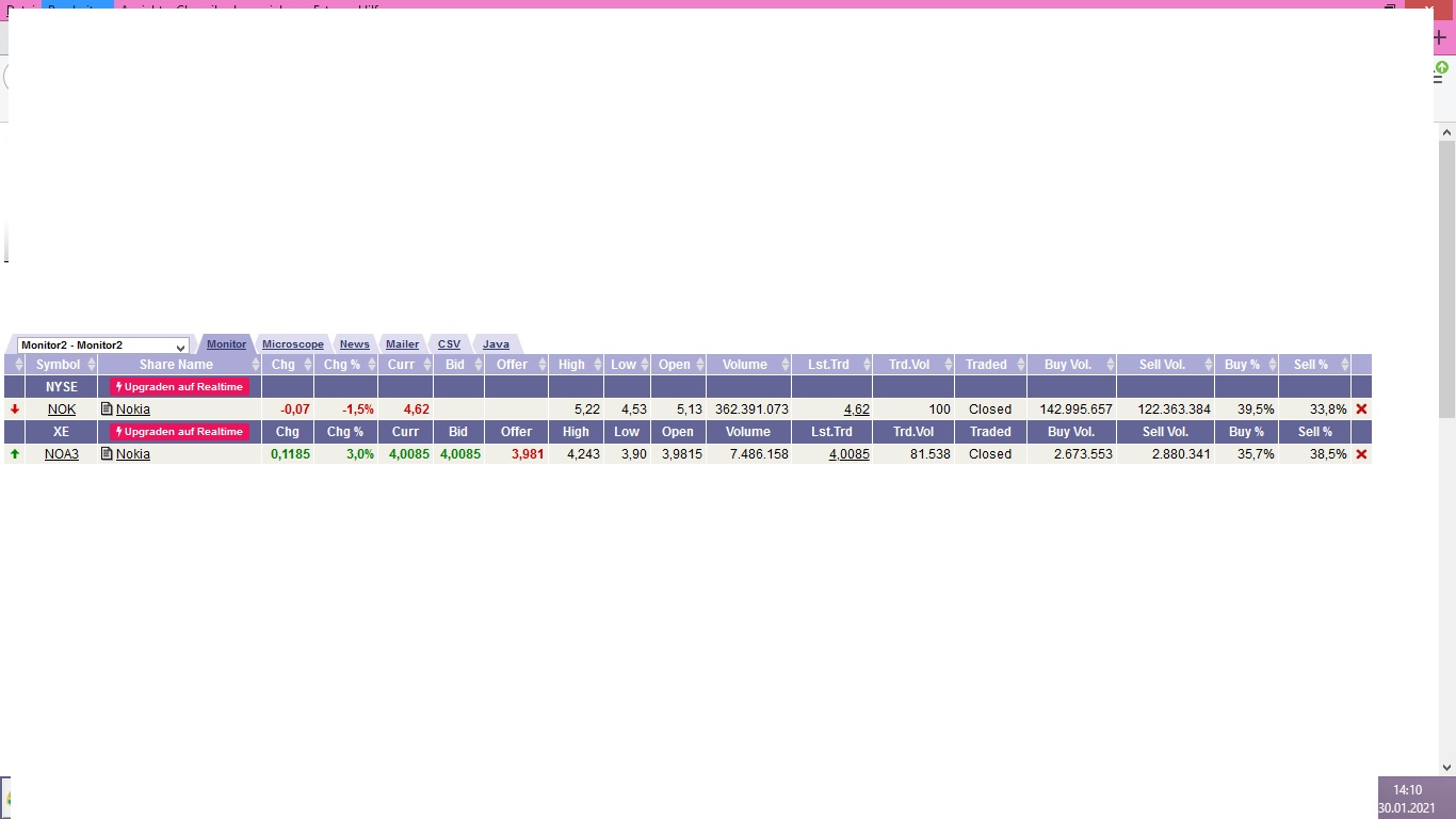 Nokia ist eine Überlebenskünstlerin 1230052