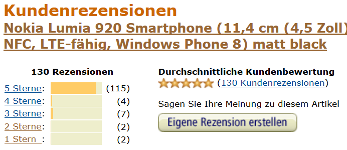 Nokia, das Comeback 2012 ...................... 562987