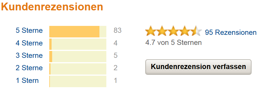 Nokia, das Comeback 2012 ...................... 556712