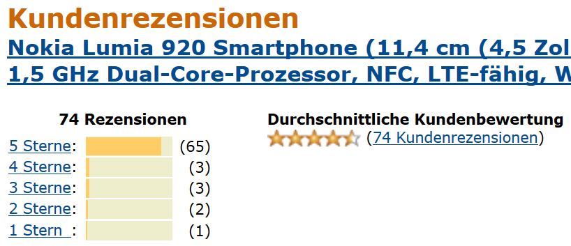 Nokia - Fakten + Analysen (moderiert) 555364