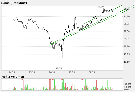 Inside: Nokia 111928