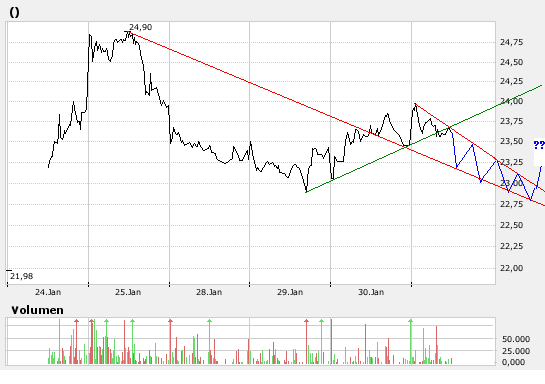 Inside: Nokia 145354