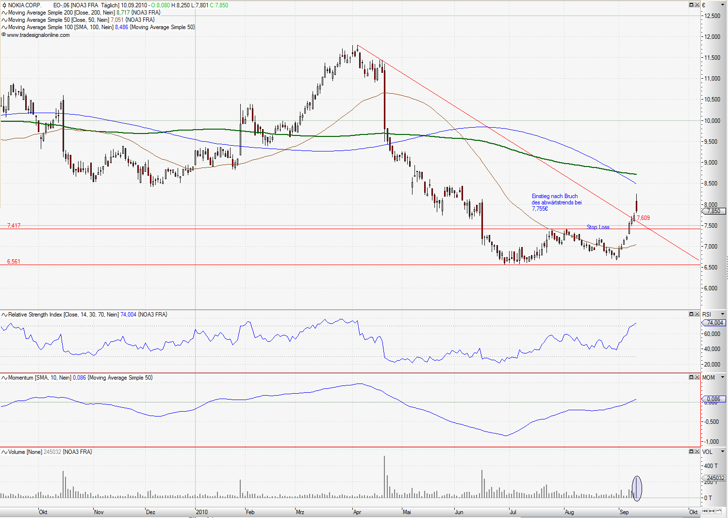 Inside: Nokia 344336