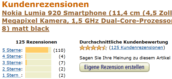 Nokia, das Comeback 2012 ...................... 562329