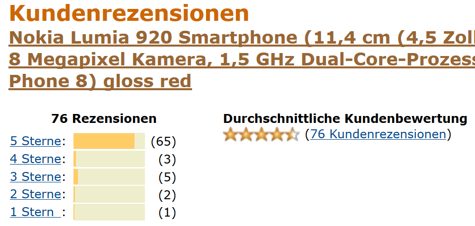 Nokia, das Comeback 2012 ...................... 555441