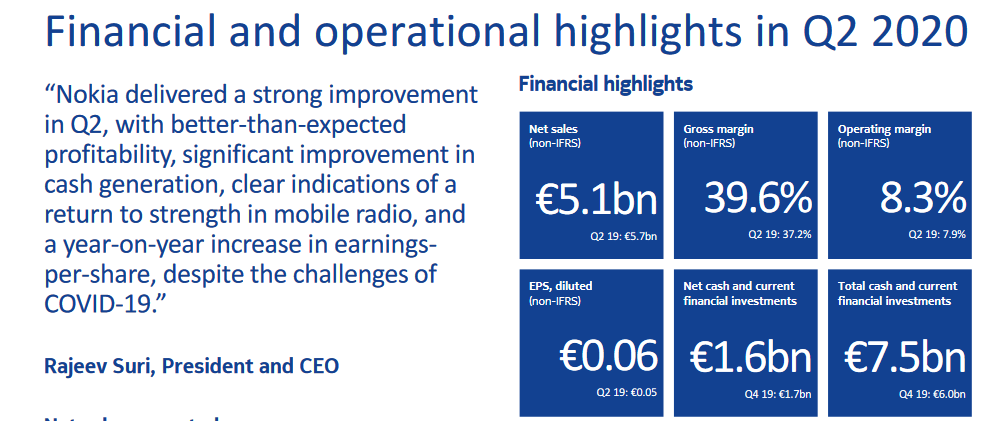 Nokia ist eine Überlebenskünstlerin 1193416