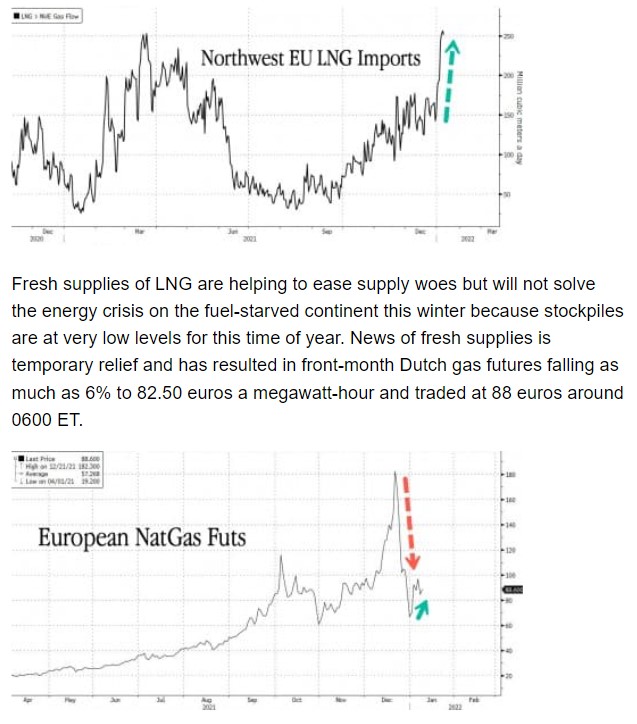 Gazprom 903276 1293397