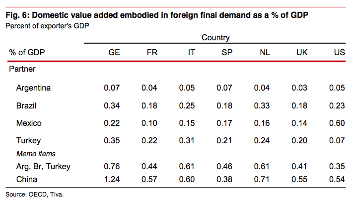 against all odds 689335